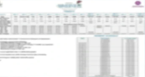 Puravankara Doddagubbi price list and project brochure download